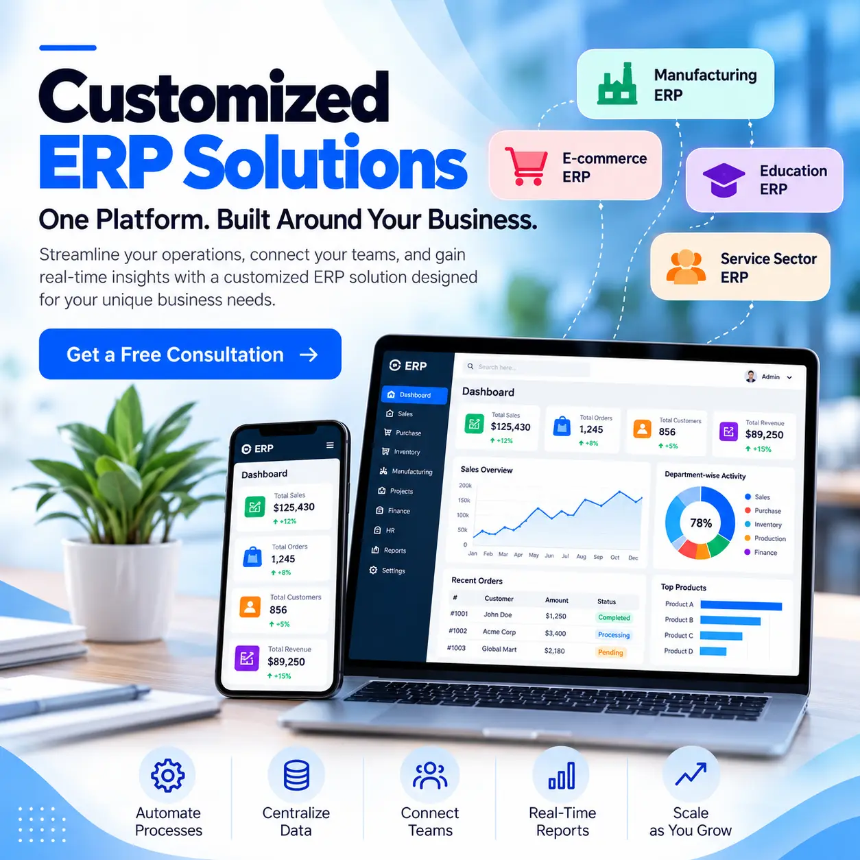 Customized ERP Solution